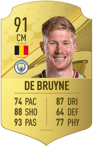 Kevin De Bruyne