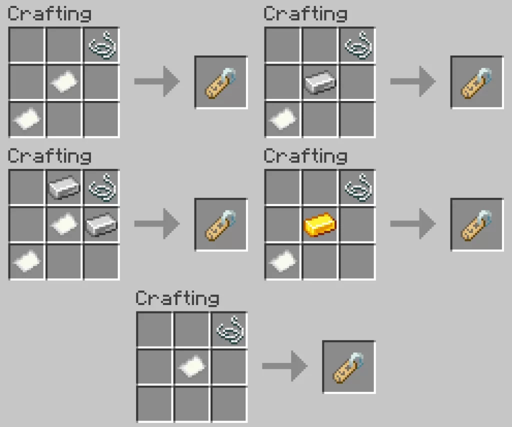 minecraft isim etiketi yöntemleri